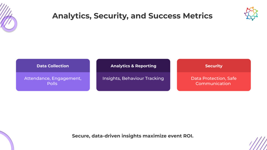 10 Tips for Selecting the Best Platform for Hybrid Events-1