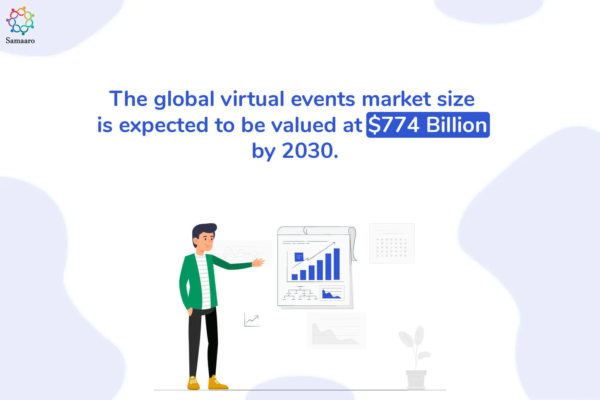 Virtual event statistics-$774 Billion