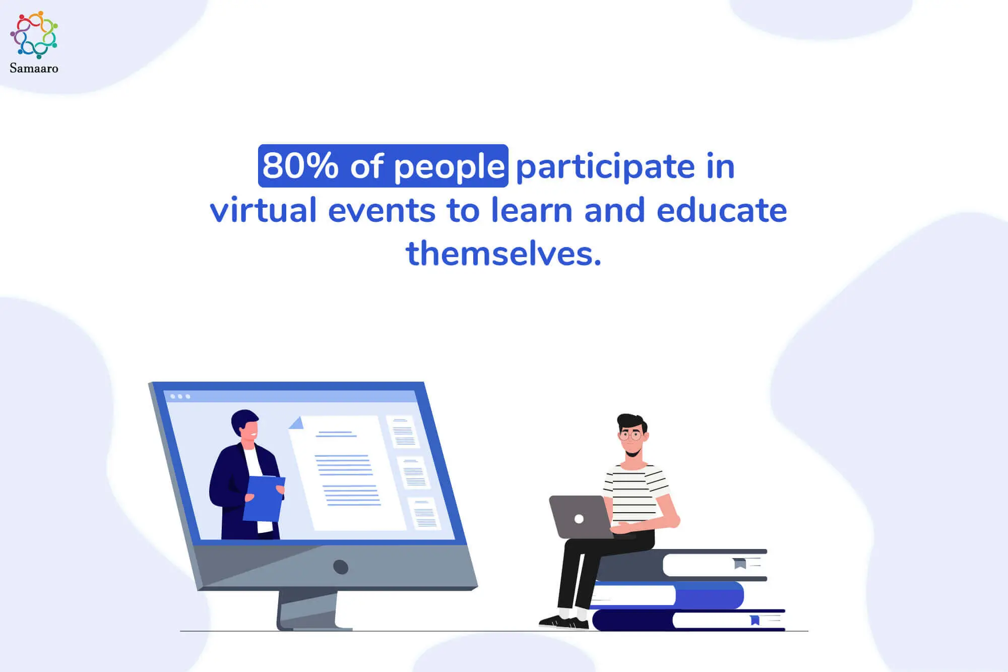 Virtual event statistics: 80% people participated in virtual events