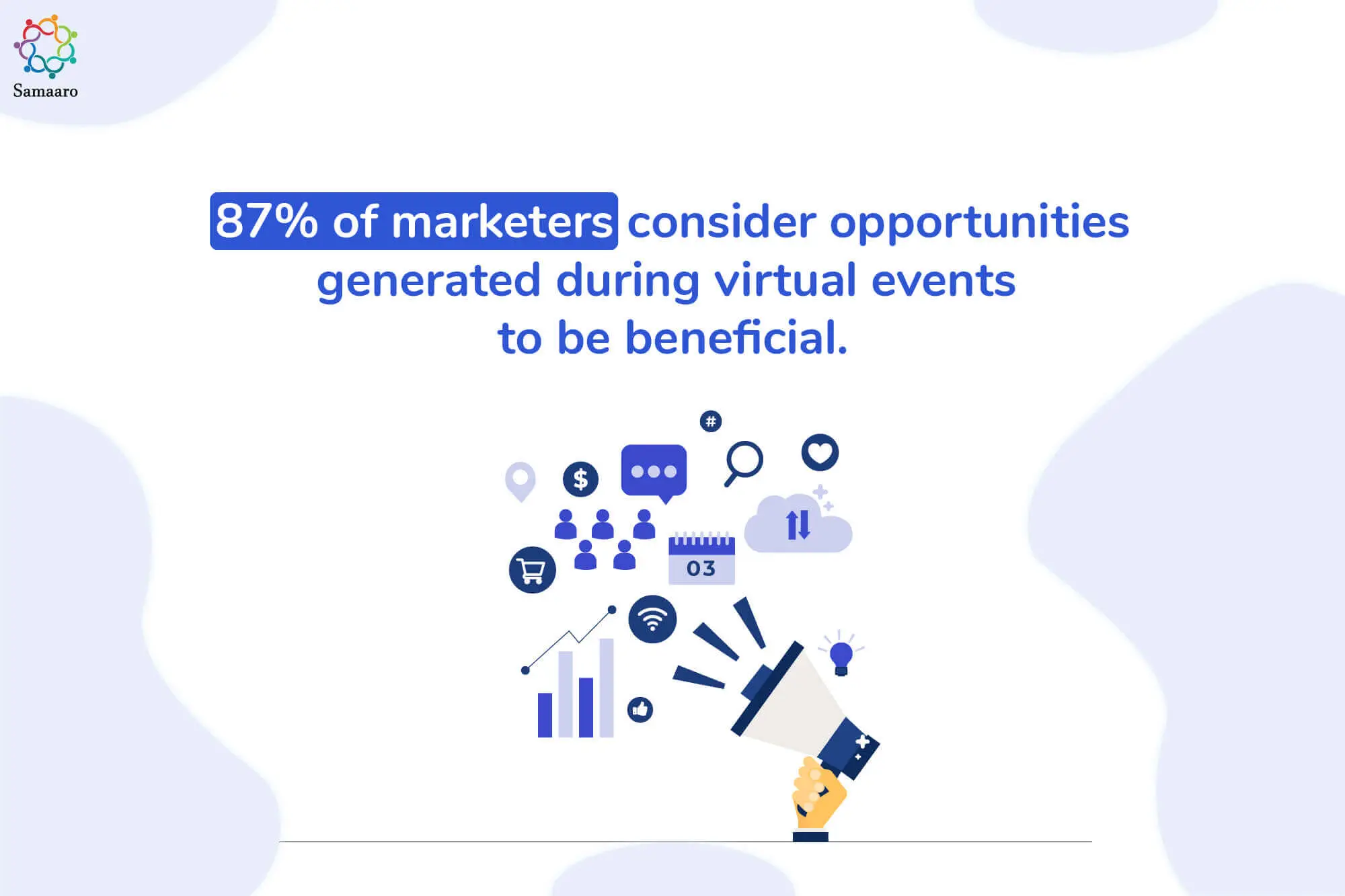 80% marketers say virtual events are beneficial