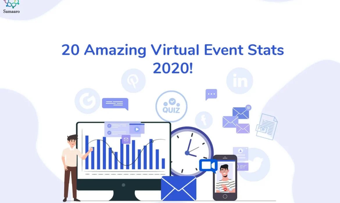 20 amazing virtual event statistics