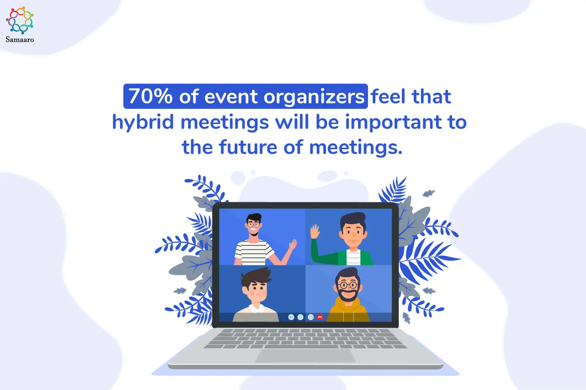 70% of business owners and event managers feel hybrid meetings are the future