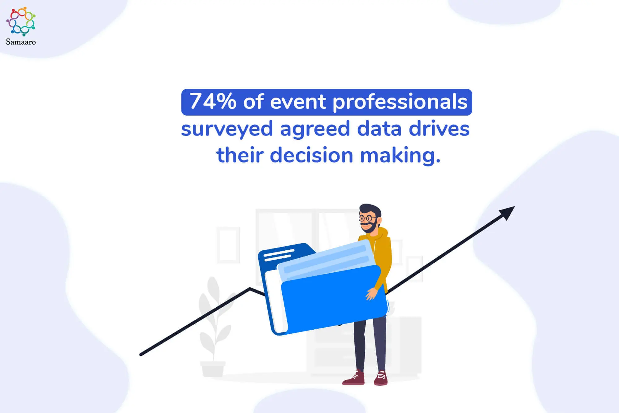 74% of event professionals agreed data drives decision making