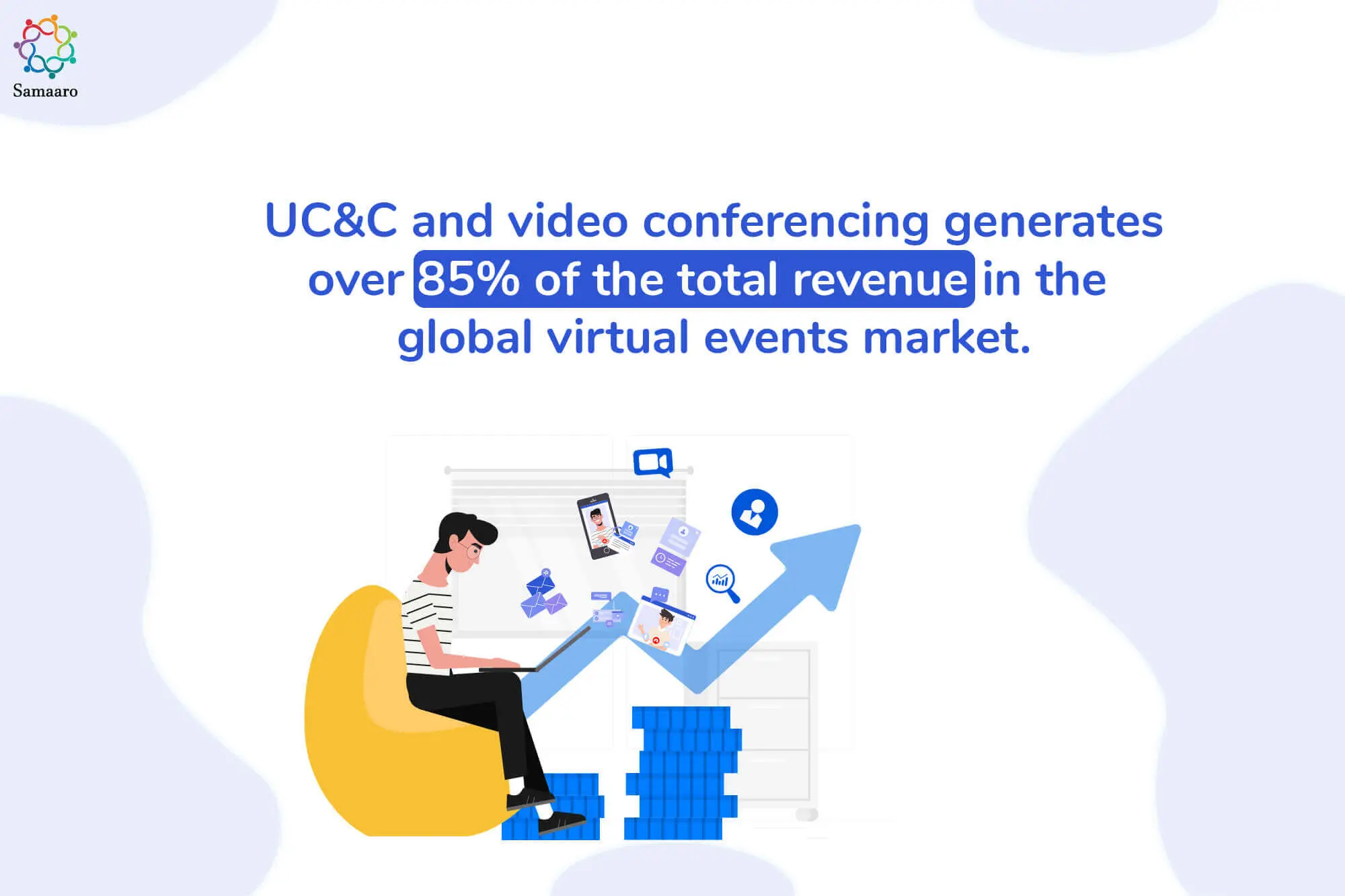 UC&C and video conferencing is the most popular application segment