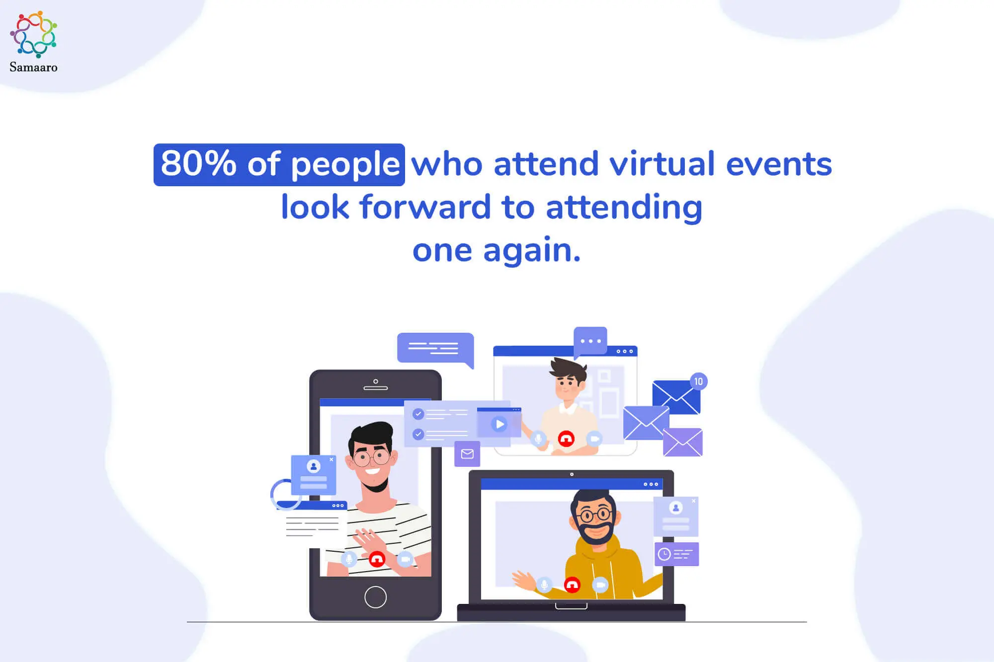 virtual event statistics: 80% people will attend virtual events again