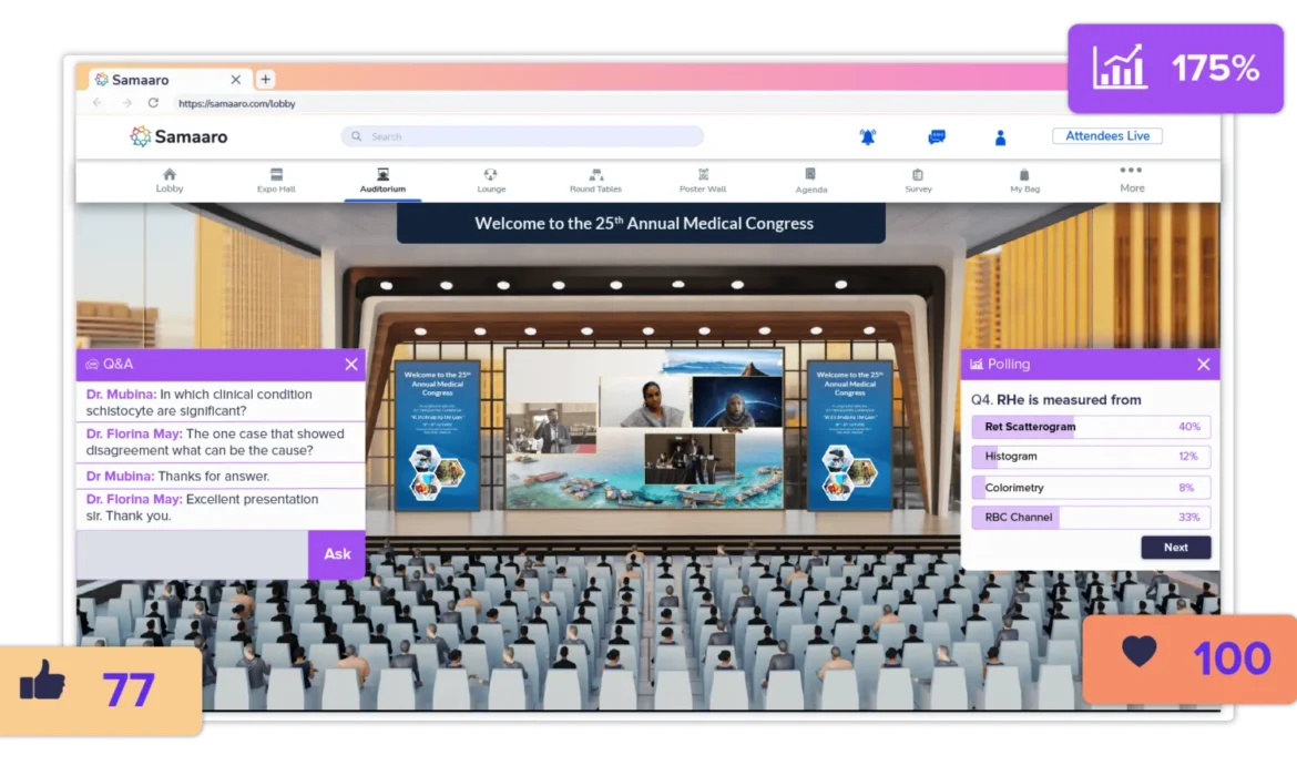 How Can Medical & Pharmaceutical Associations Benefit from Using Event Tech Solutions?