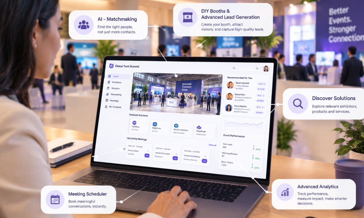 Revolutionize Your Next Event: Top 5 Engaging Features to Incorporate in Your Virtual Trade Show 