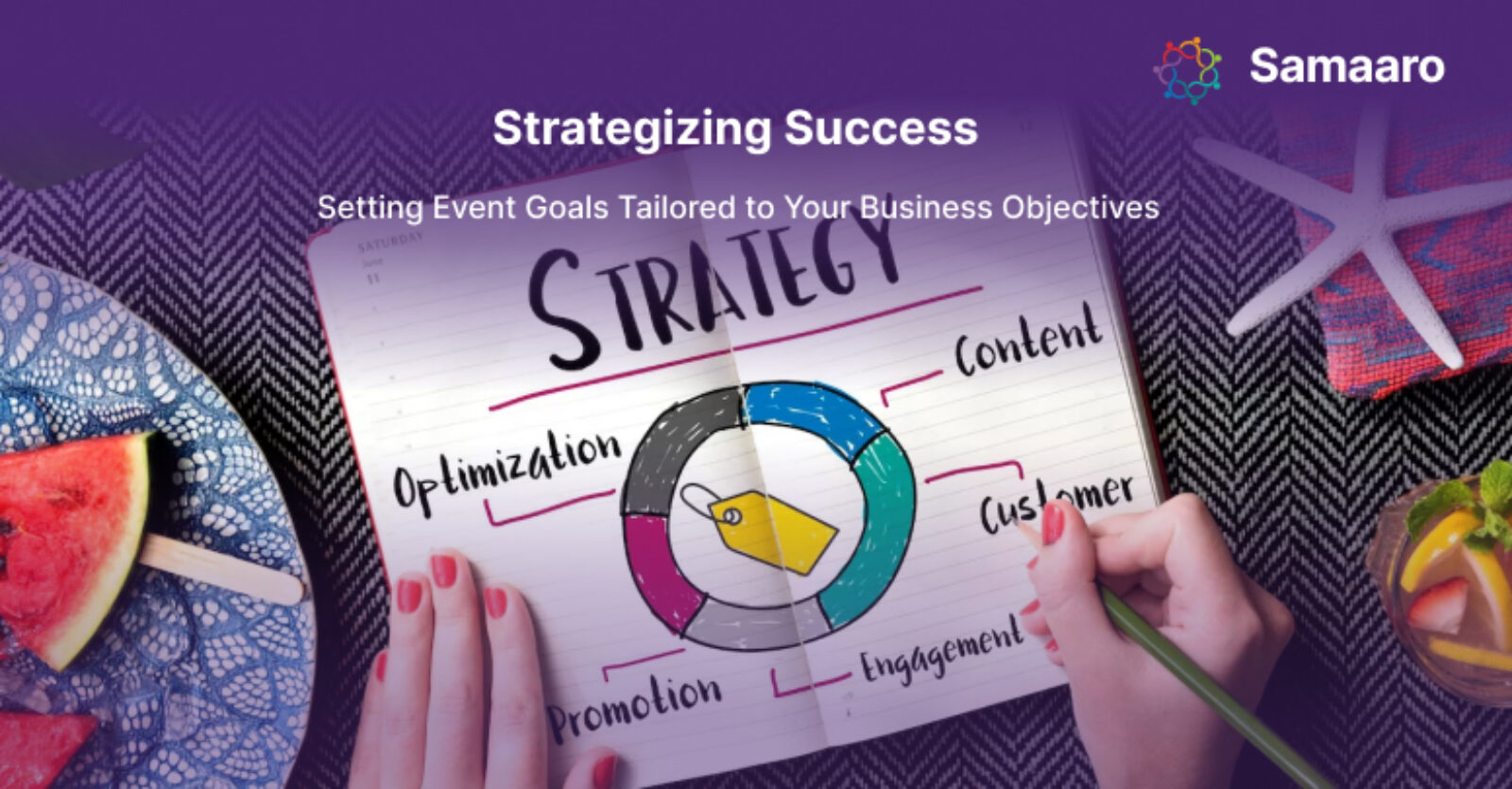 Strategizing Success: Setting Event Goals Tailored to Your Business Objectives 