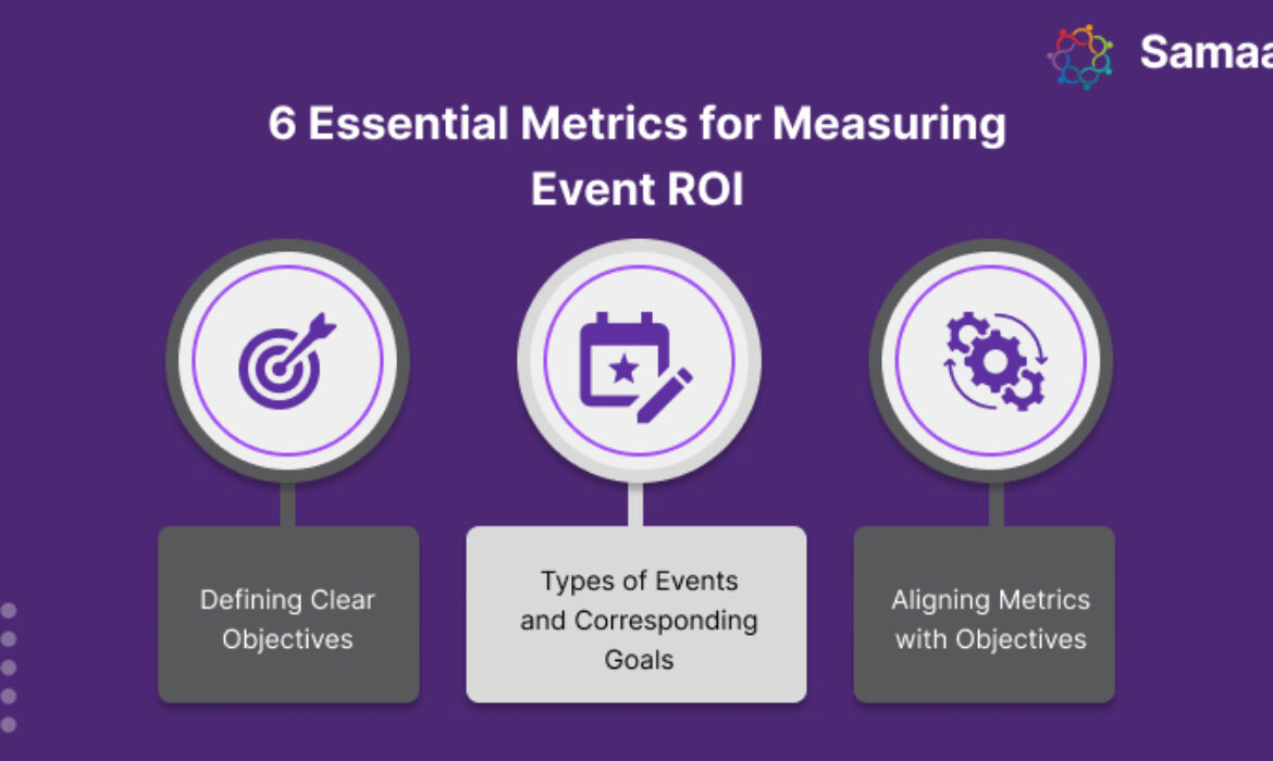 6 Essential Metrics for Measuring Event ROI
