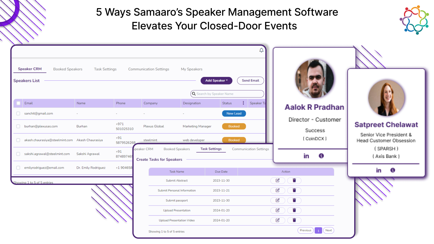 5 Ways Samaaro’s Speaker Management Software Elevates Your Closed-Door Events