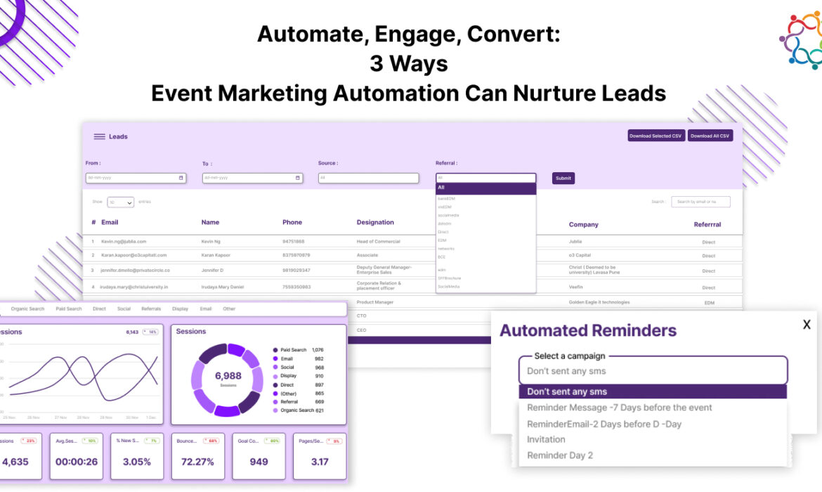 3 Ways Event Marketing Automation Can Nurture Leads