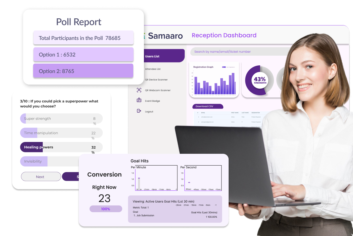 A person presenting a dashboard with analytics and poll results on screens.