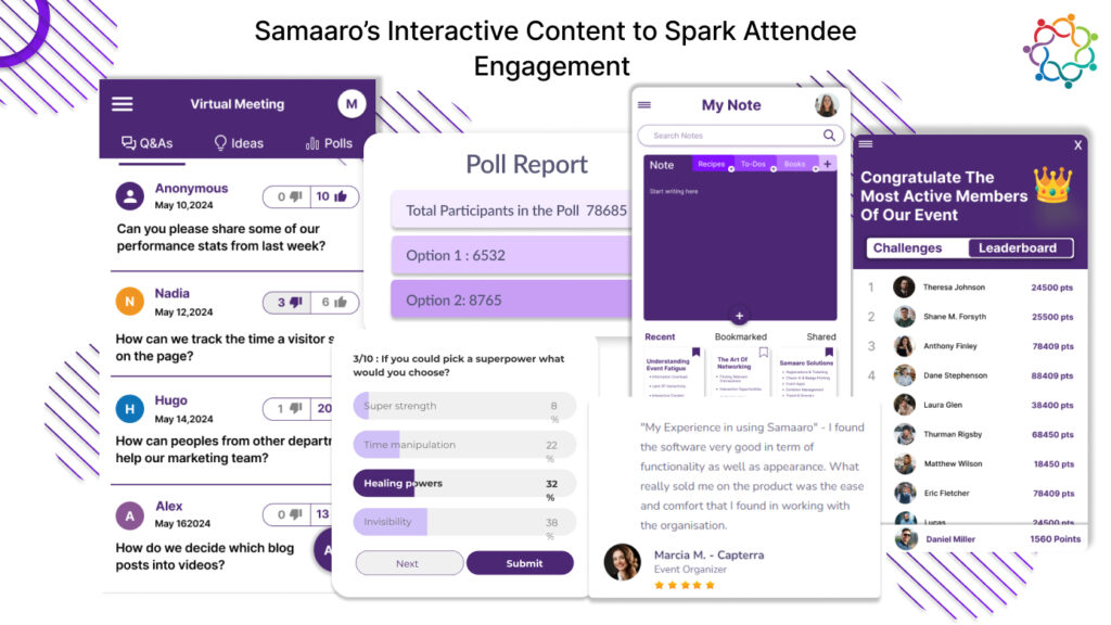 Samaaro’s Interactive Content to Spark Attendee Engagement