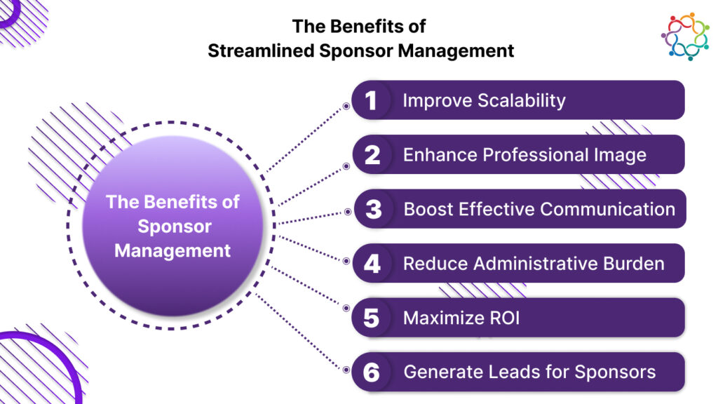 The Benefits of Streamlined Sponsor Management