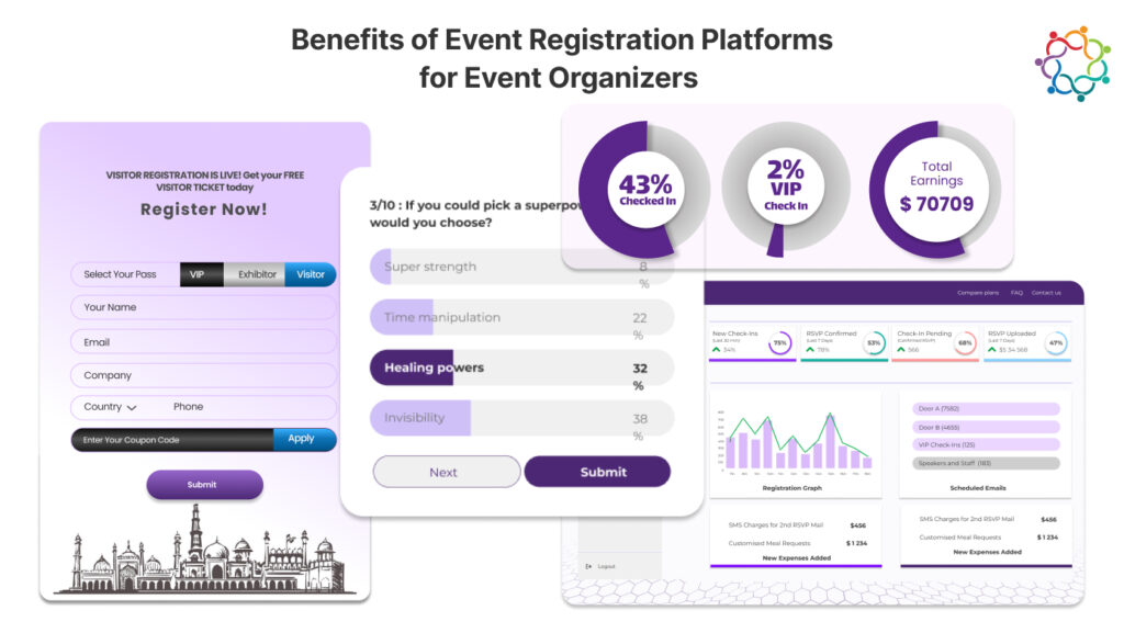 Benefits of Event Registration Platforms for Event Organizers 