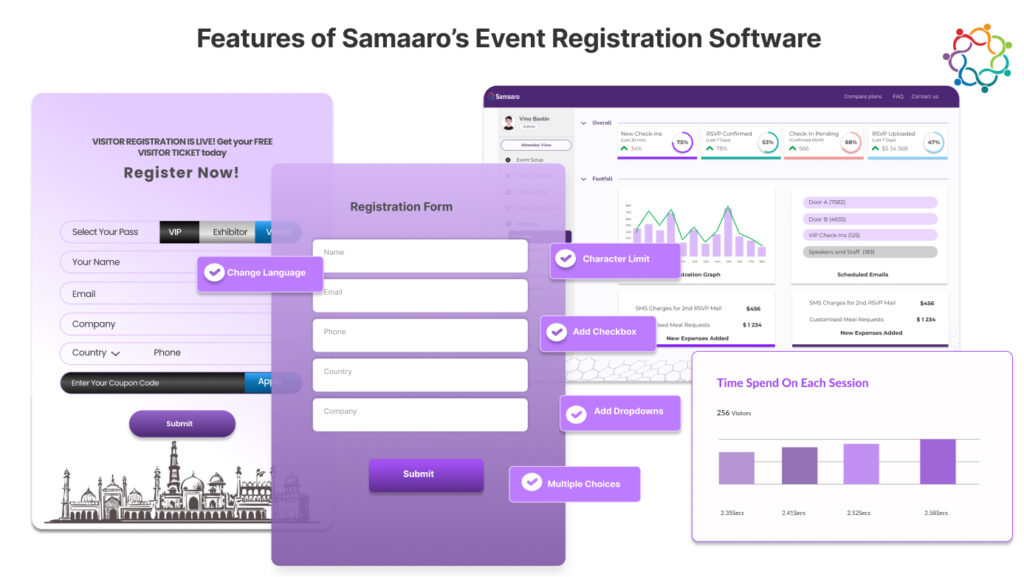 Features of Samaaros Event Registration Software 