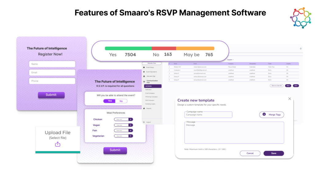 Features of Samaaros RSVP Management Software