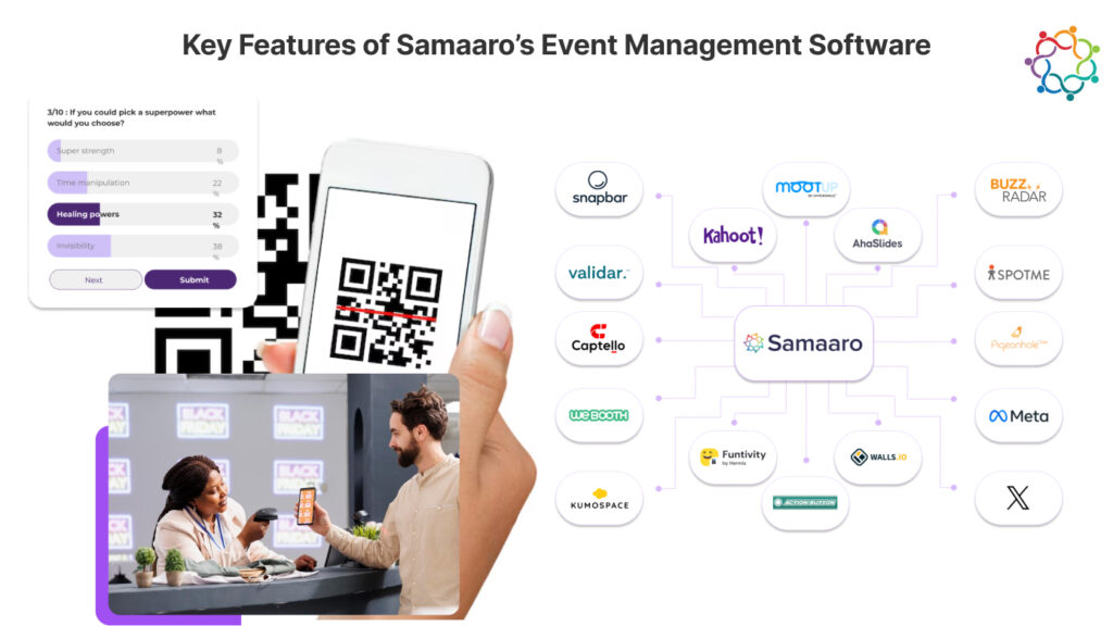 Key Features of Samaaro's Event Management Software