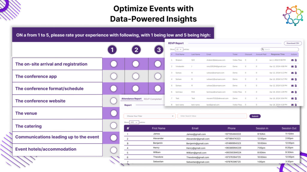 Optimizing Events with Data-Powered Insights