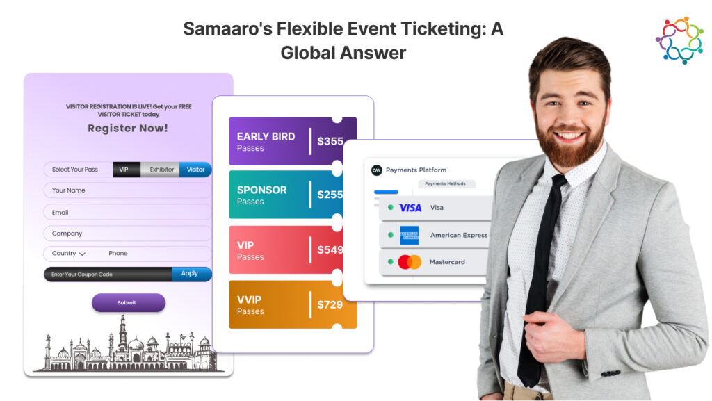 Samaaro's Flexible Event Ticketing- A Global Answer