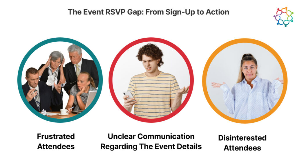 The Event RSVP Gap- From Sign-Up to Action