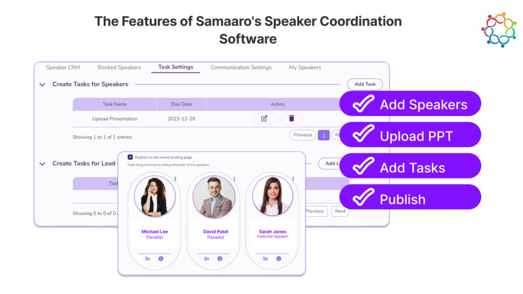 The Features of Samaaro's Speaker Coordination Software