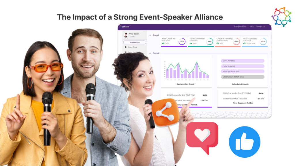 The Impact of a Strong Event-Speaker Alliance