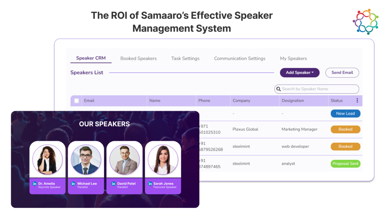 The ROI of Samaaro's Effective Speaker Management System