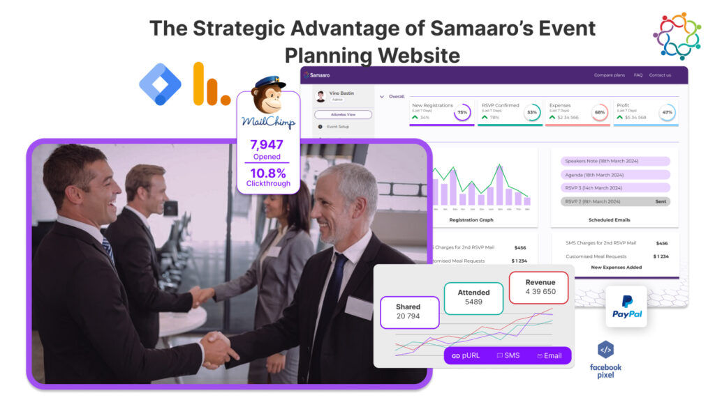 The Strategic Advantage of Samaaro’s Event Planning Website