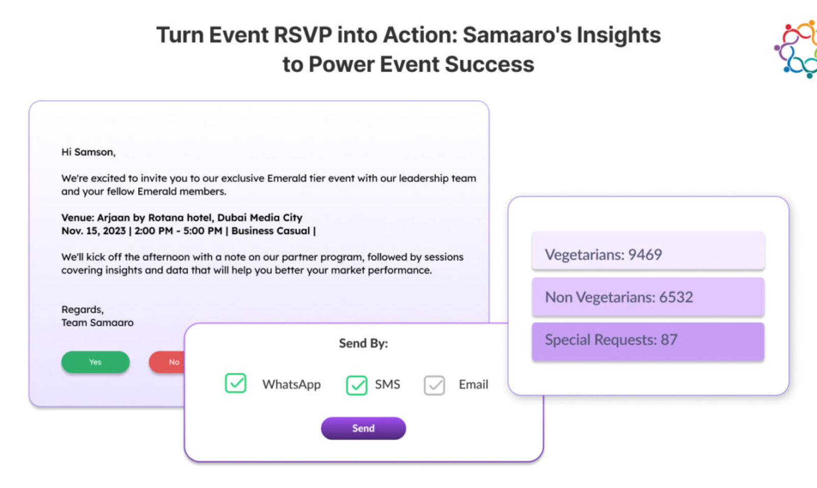 Turn Event RSVP into Action: Samaaro’s Insights to Power Event Success