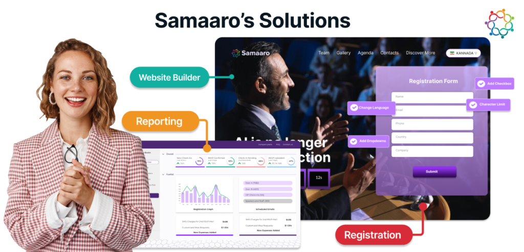 Bridging the Gap- Samaaro's Solutions