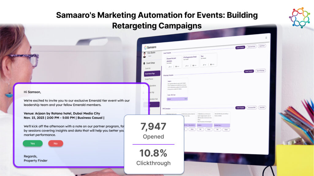 Samaaro's Marketing Automation for Events- Building Retargeting Campaigns