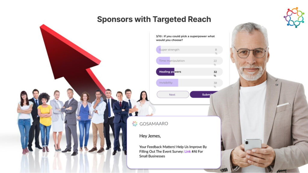 Sponsors with Targeted Reach