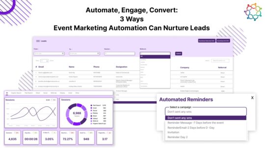 Automate, Engage, Convert