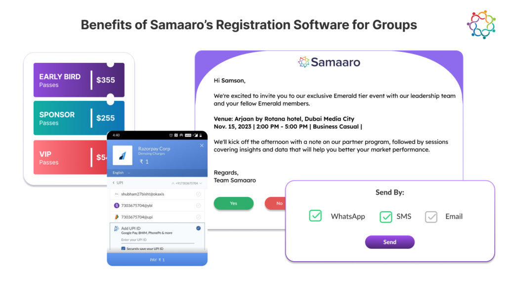 Benefits of Samaaro’s Registration Software for Groups