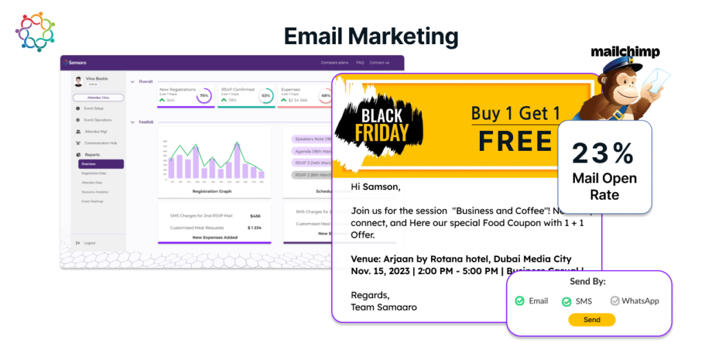 email marketing