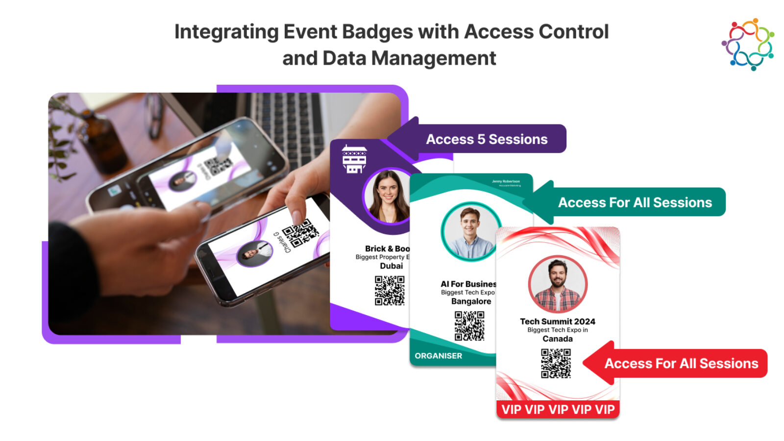 Integrating Event Badges with Access Control and Data Management