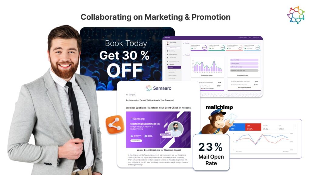 Marketing and Promotion