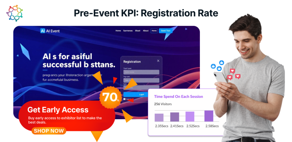 registration rate