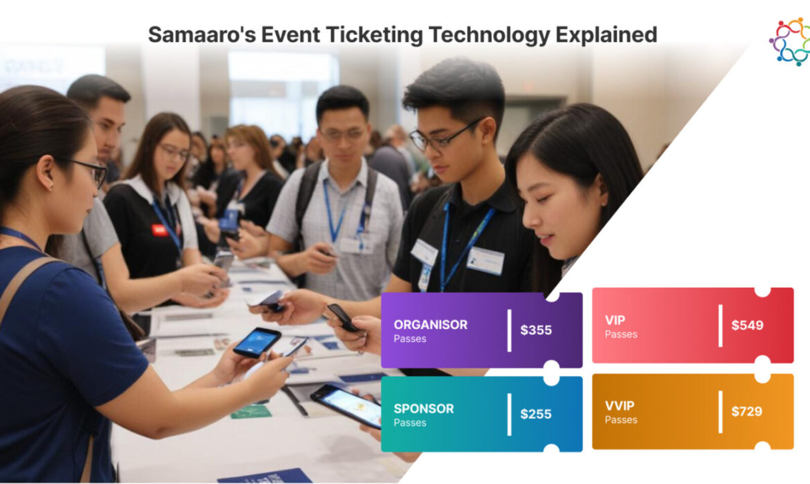 Behind the Interface: Samaaro’s Event Ticketing Technology Explained 