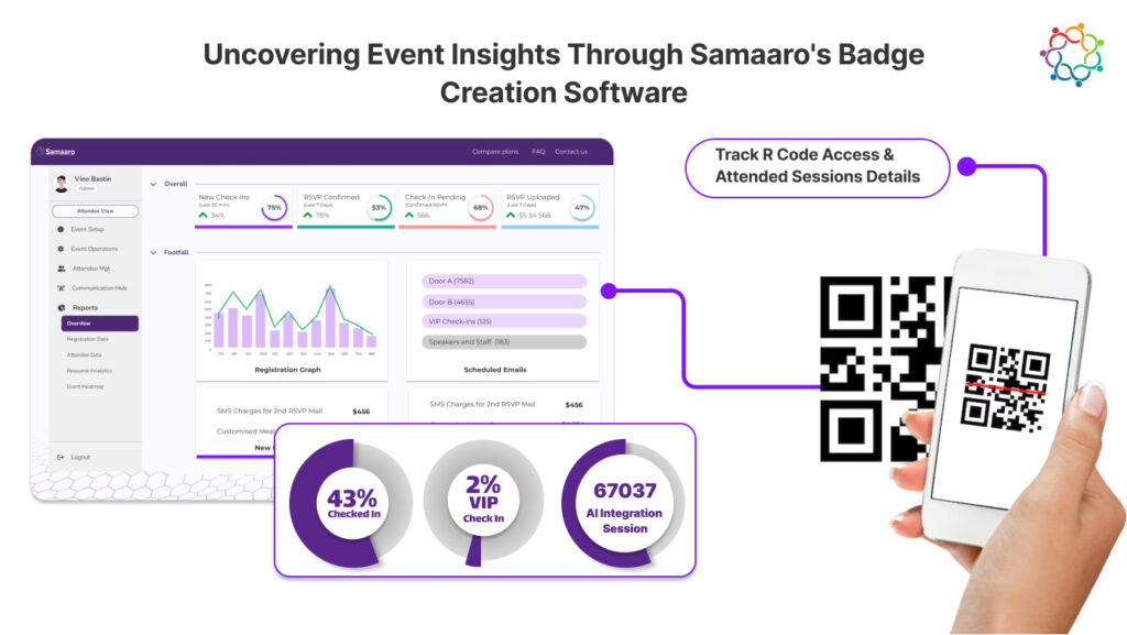 Uncovering Event Insights Through Samaaro's Badge Creation Software