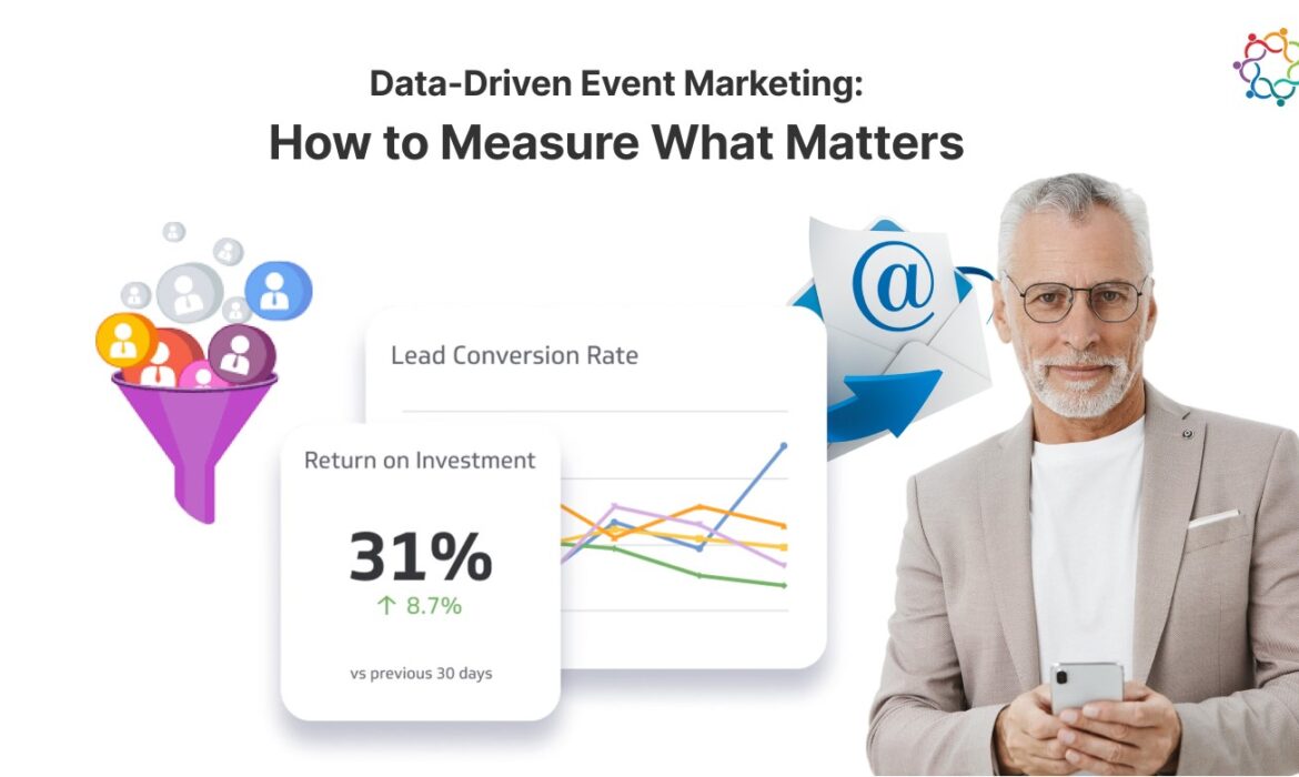 Presentation slide on "Data-Driven Event Marketing" with graphs and marketing icons.