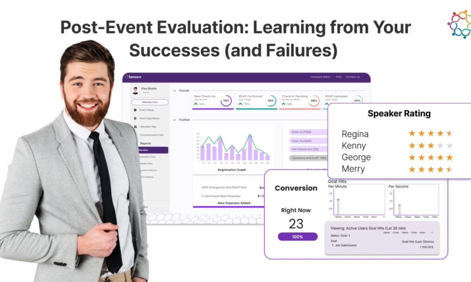 Post-Event Evaluation: Learning from Your Successes (and Failures)