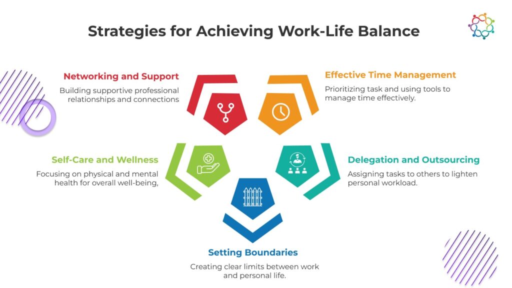 Event-Planning-and-Work-Life-Balance