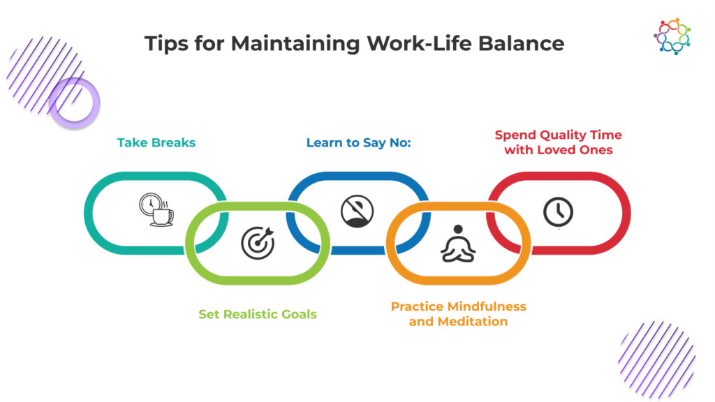 Infographic on work-life balance tips: breaks & mindfulness