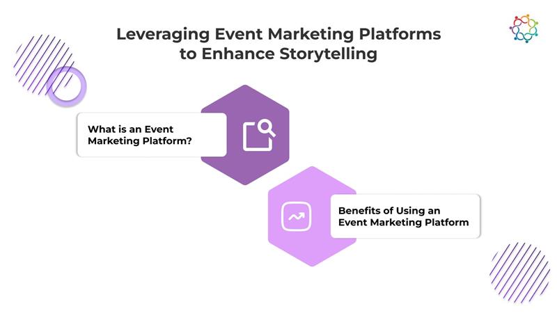 A slide titled "Leveraging Event Marketing Platforms to Enhance Storytelling" with two hexagonal bullet points.