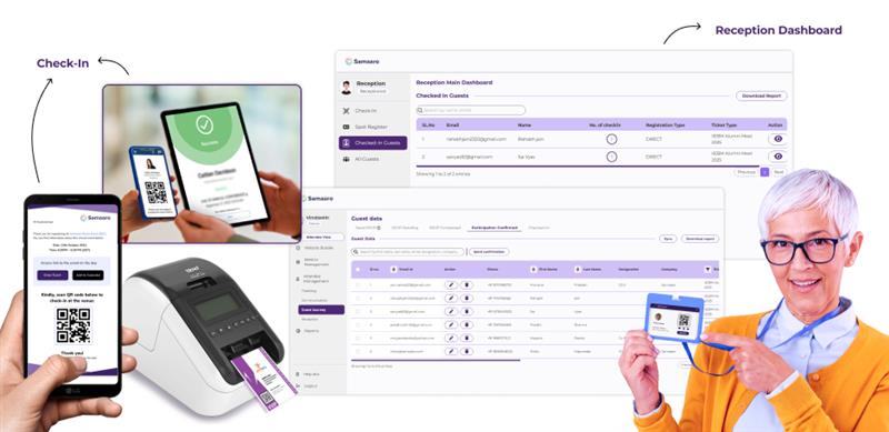 A digital event check-in process with a smartphone, scanner, and a reception dashboard.