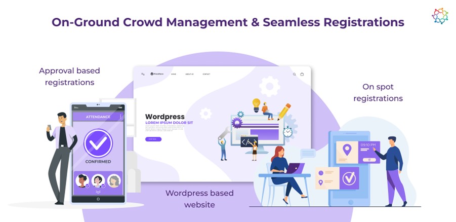 On-Ground Crowd Management & Seamless Registrations