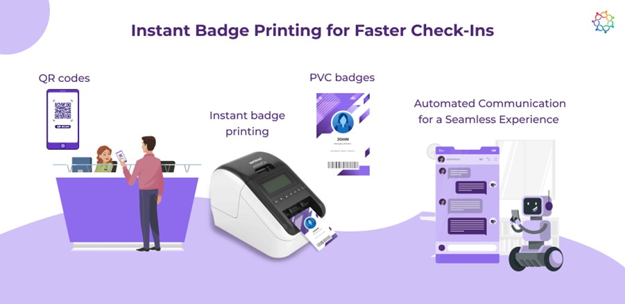 Instant Badge Printing for Faster Check-Ins