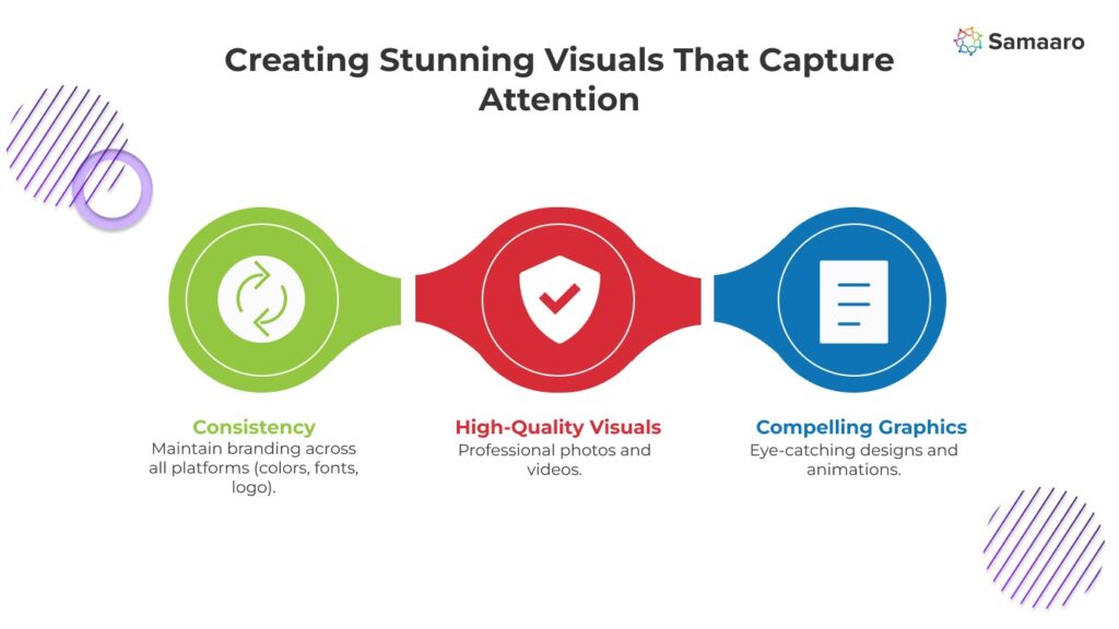 Creating Stunning Visuals That Capture Attention